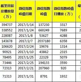 黑暗光年0.1折平台，黑暗光年0.1折平台，揭秘游戏行业的全新营销模式