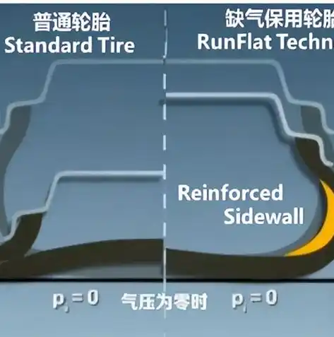 0.1折游戏平台，揭秘0.1折游戏平台，独家优惠，畅玩无忧！