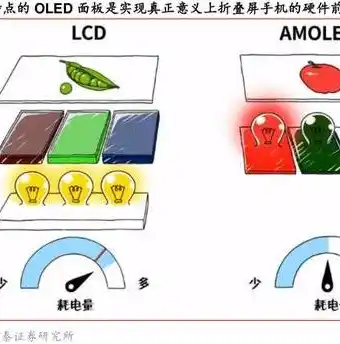 0.1折游戏一般多久会关服，揭秘0.1折游戏，揭秘其背后的秘密与关服周期