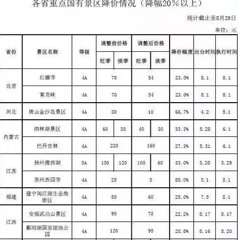 0.1折手游平台，揭秘0.1折手游平台，如何实现游戏白菜价，畅玩心仪大作？