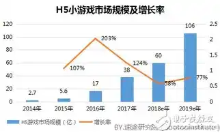 手游0.1折平台，手游0.1折平台，揭秘低成本游戏市场新趋势