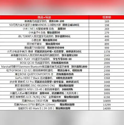 0.1折游戏盒子官方正版，0.1折游戏狂欢盛典揭秘0.1折游戏盒子官方正版，畅享海量游戏盛宴！