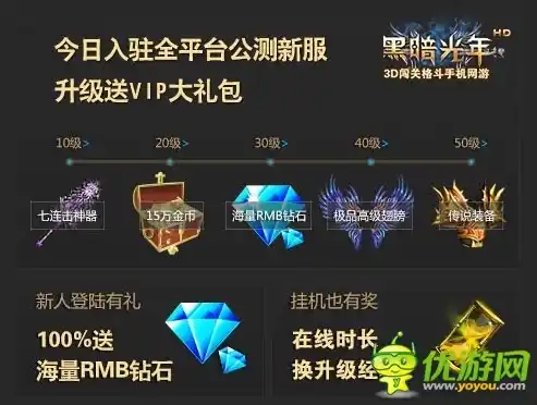 0.1折手游排行榜，盘点2023年最热门的0.1折手游排行榜，低至一折，畅玩不停！