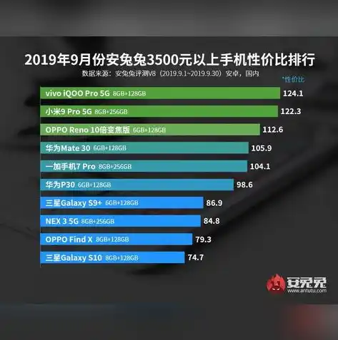 0.1折手游排行榜，0.1折手游狂欢！盘点当下最热0.1折排行榜，不容错过的精品游戏大放送！