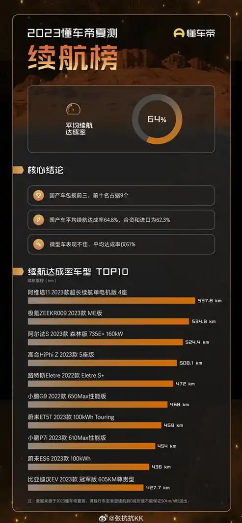 0.1折手游平台哪个好，盘点2023年度最佳0.1折手游平台，性价比之选，让你畅玩无压力！