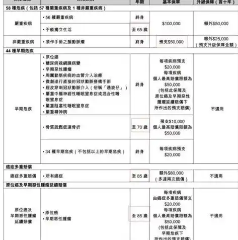 新斗罗大陆折扣服0.1折平台，探索新斗罗大陆折扣服0.1折平台，带你领略性价比之巅的奇幻之旅