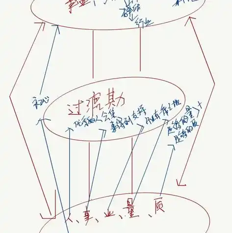 0.1折游戏一般多久会关服，独家揭秘！0.1折游戏背后的真相，关服时间与运营策略大曝光！