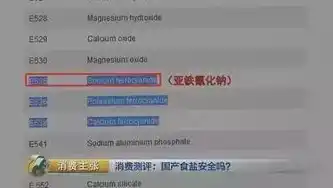 0.1折游戏平台是真的吗，揭秘0.1折游戏平台，真相大白，是否值得信赖？