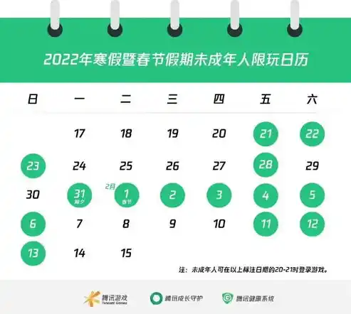 0.1折游戏一般多久会关服，揭秘0.1折游戏，关服速度与原因深度剖析