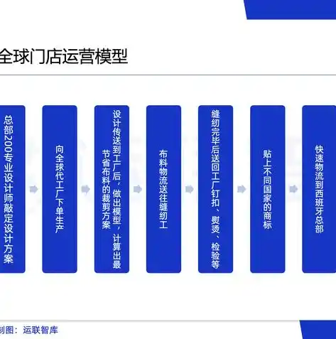 0.1折游戏平台，0.1折游戏平台，揭秘低价游戏市场的幕后英雄