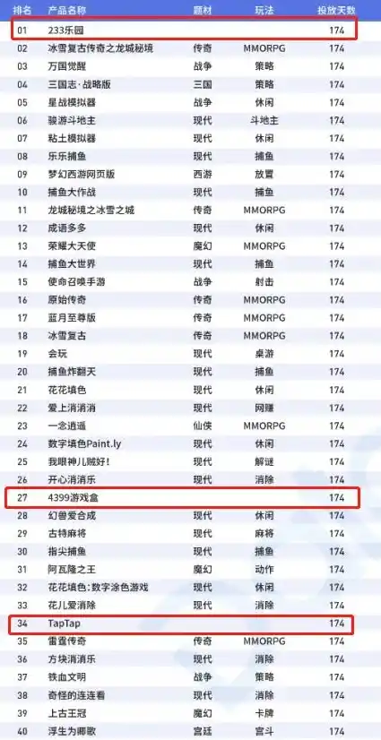 0.1折游戏盒，探秘0.1折游戏盒，一场性价比爆表的数字盛宴