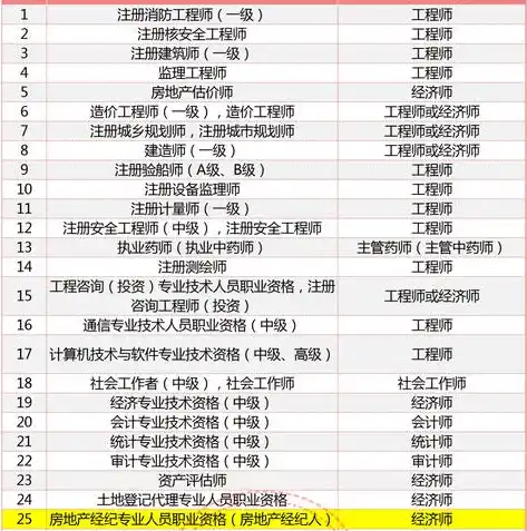 0.1折手游平台app排行榜，盘点2023年度0.1折手游平台APP排行榜，手游玩家的省钱福音！