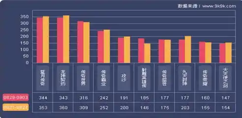 0.1折游戏一般多久会关服，揭秘0.1折游戏，盛极一时却短命收场，究竟为何？