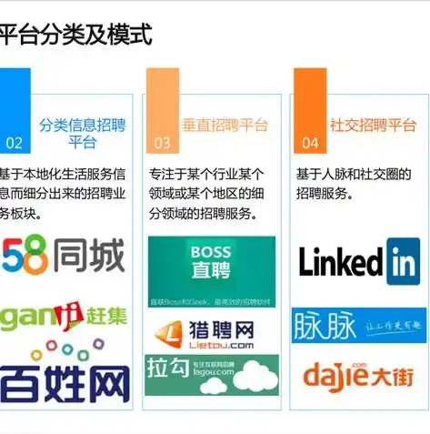 0.1折手游平台哪个好，深度解析，0.1折手游平台哪家强？揭秘热门平台优劣势