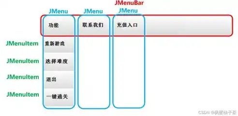 0.1折手游平台哪个好，深度解析，盘点市面上最优秀的0.1折手游平台，让你的游戏体验更上一层楼！