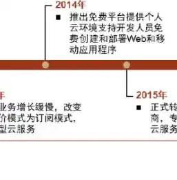 0.1折游戏套路，神秘代码解锁，0.1折游戏盛宴等你来抢！