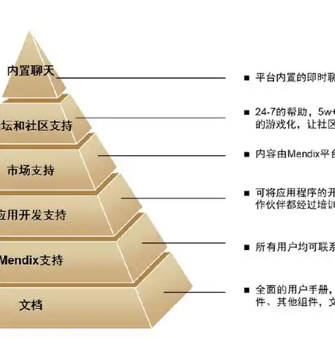 0.1折游戏套路，神秘代码解锁，0.1折游戏盛宴等你来抢！