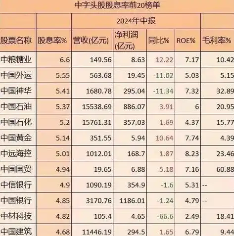 0.1折手游平台，0.1折手游平台，揭秘低价背后的秘密与风险，玩家需谨慎参与！