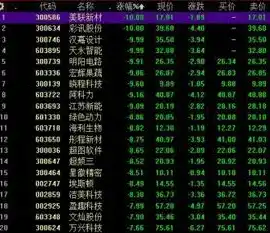 伏魔记0.1折平台，探秘伏魔记0.1折平台，揭秘低价背后的奥秘与风险