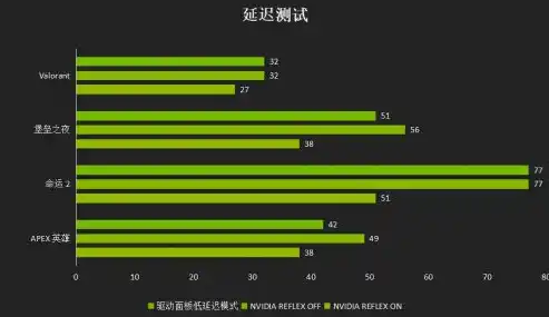 0.1折手游平台，探索0.1折手游平台的奥秘，如何用极低折扣畅玩热门游戏？