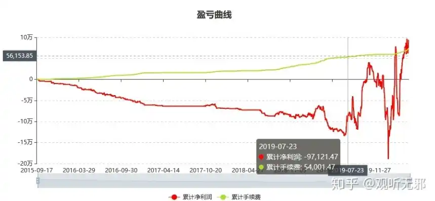 0.1折游戏是真的吗，揭秘0.1折游戏，真的存在吗？深度剖析其真实性及潜在风险