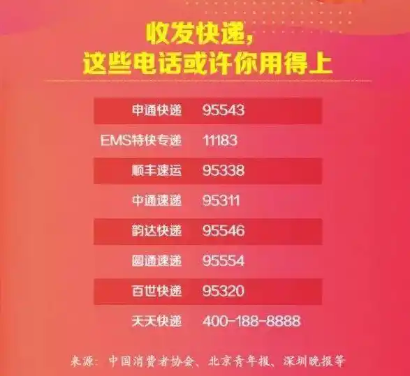 0.1折游戏套路，惊爆价！0.1折抢购游戏盛宴，错过今天，再无此优惠！