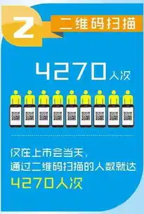 0.1折手游下载，揭秘0.1折手游背后的秘密，下载体验与市场趋势分析