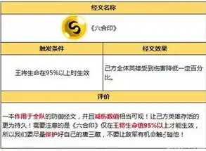 伏魔记0.1折平台，揭秘伏魔记0.1折平台，省钱攻略大公开，让你的游戏生活更加畅快！