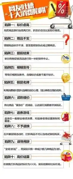 0.1折游戏是真的吗，揭秘0.1折游戏，真伪难辨，消费者如何识别与防范？