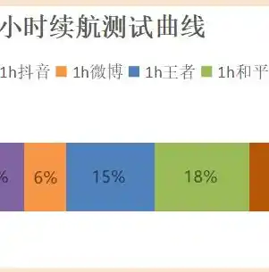 0.1折游戏平台，0.1折游戏平台，揭秘如何轻松实现游戏爱好者的大额节省