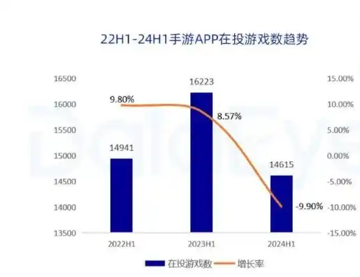 0.1折手游平台app排行榜，探秘0.1折手游平台，独家盘点app排行榜，带你领略超值游戏盛宴！