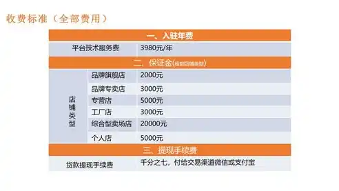 伏魔记0.1折平台，揭秘伏魔记0.1折平台，如何用极致优惠助力玩家畅享游戏乐趣