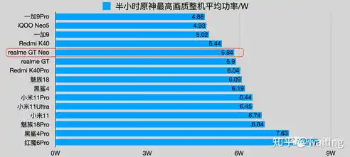 0.1折手游平台哪个好，盘点各大0.1折手游平台，哪个平台才是你的最佳选择？深度解析带你领略实惠游戏体验！