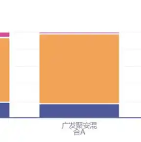 0.1折游戏平台，0.1折游戏平台，探索性价比与娱乐体验的极致平衡