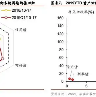 0.1折游戏平台，0.1折游戏平台，探索性价比与娱乐体验的极致平衡