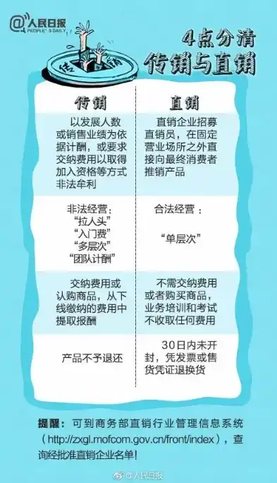 0.1折手游是真的吗，揭秘0.1折手游，是馅饼还是陷阱？深度分析让你不再迷茫！