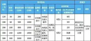 0.1折手游平台，揭秘0.1折手游平台，低至一折的优惠，你值得拥有！