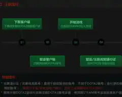 游戏0.1折平台，揭秘0.1折平台，游戏玩家的新宠，如何轻松实现省钱游戏梦？