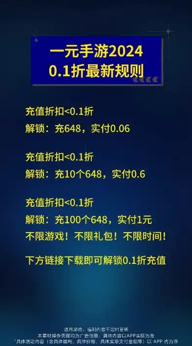 0.1折游戏是真的吗，揭秘0.1折游戏，真的存在吗？深度剖析让你不再迷茫