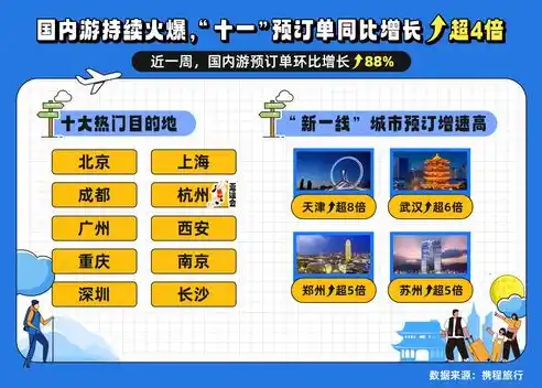 0.01折手游，0.01折手游，揭秘低成本高收益的神秘世界