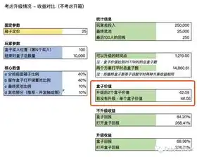 0.1折手游平台，揭秘0.1折手游平台，背后的真相与盈利模式深度剖析