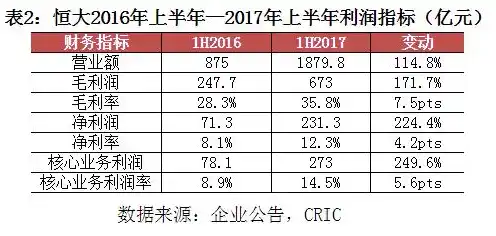 0.1折手游平台，揭秘0.1折手游平台，揭秘低成本高收益的神秘世界