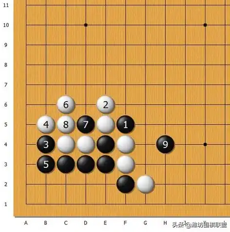 0.1折手游平台，探秘0.1折手游平台，揭秘低成本游戏市场的独门秘籍