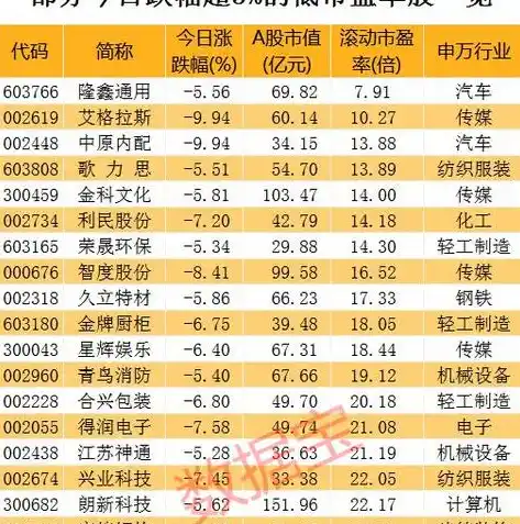 0.1折手游平台，0.1折手游平台，揭秘如何让你以最低价畅玩热门游戏！