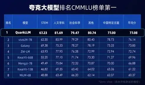 0.1折手游排行榜，0.1折手游狂欢，盘点各大平台热门榜单，揭秘超值游戏攻略！