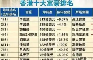 0.1折手游排行榜，0.1折手游狂欢，盘点各大平台热门榜单，揭秘超值游戏攻略！