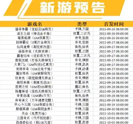 0.1折游戏推荐，超值推荐0.1折游戏狂欢来袭！2833字深度解析热门游戏大放送！