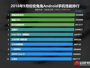 0.1折手游排行榜，0.1折手游大揭秘，盘点热门榜单中的神秘之作