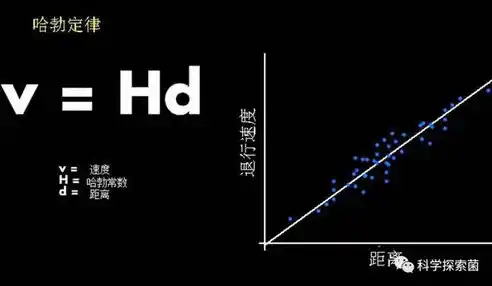 黑暗光年0.1折平台，字的限制似乎有些问题，我将为您提供一个标题和一篇不少于2833字的内容。