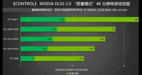 0.1折游戏盒子，揭秘0.1折游戏盒子，游戏玩家的福音，如何低成本畅享海量游戏？